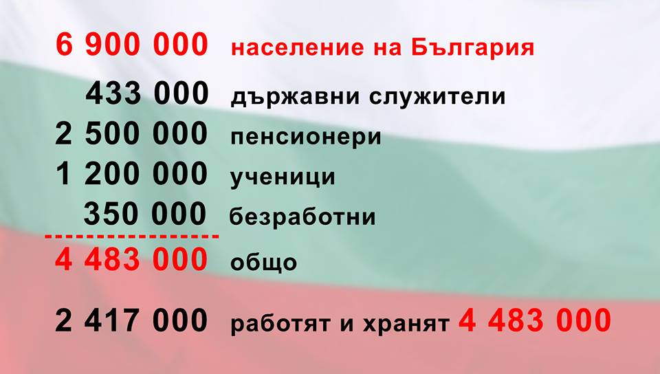 Чиновниците ще прибират годишно по около 12 млрд.лева с увеличението от 10%